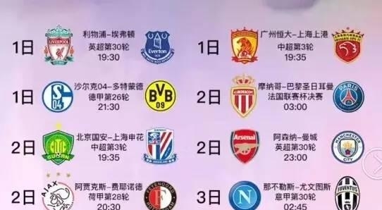 績的基礎上