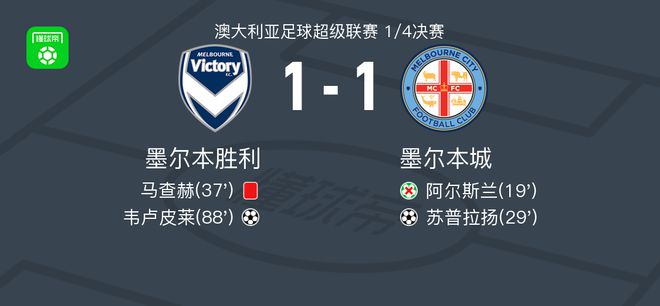 连战连捷