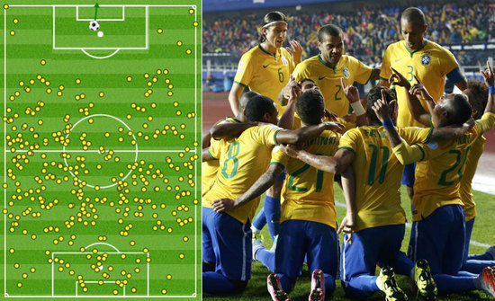 三分投射 三分投射