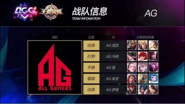 调度闻名 调度闻名