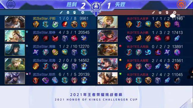 竞争愈发激 竞争愈发激