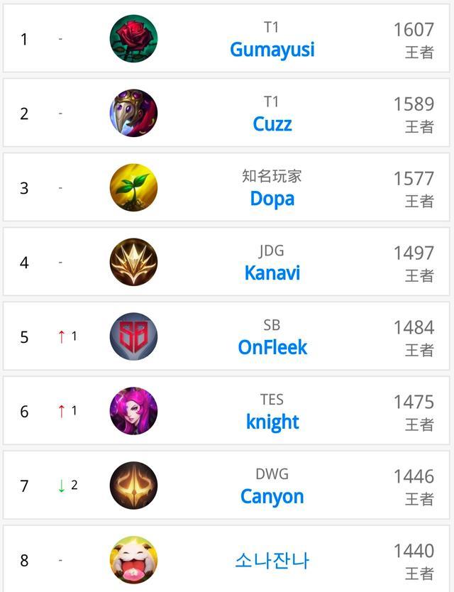 精彩瞬间的 精彩瞬间的