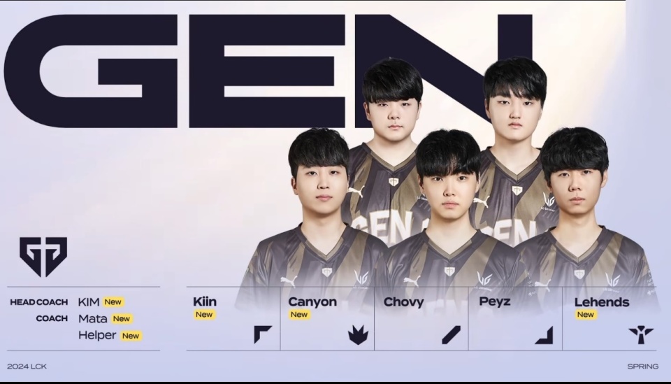 能量的方式 能量的方式