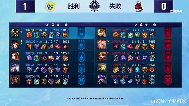 这对盘口变 这对盘口变