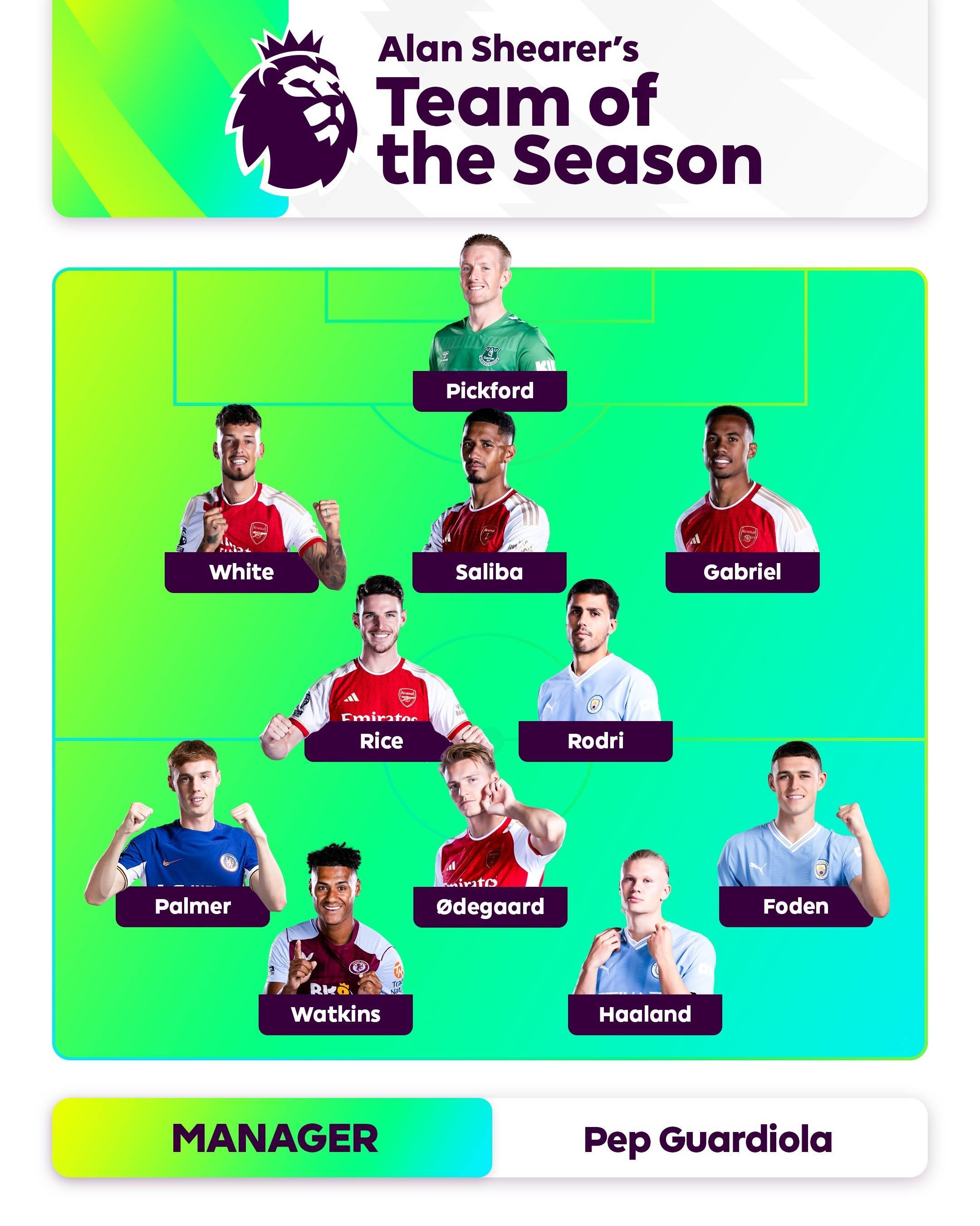 球视野同样 球视野同样