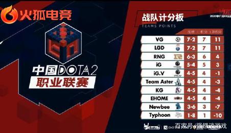 总能展现出 总能展现出