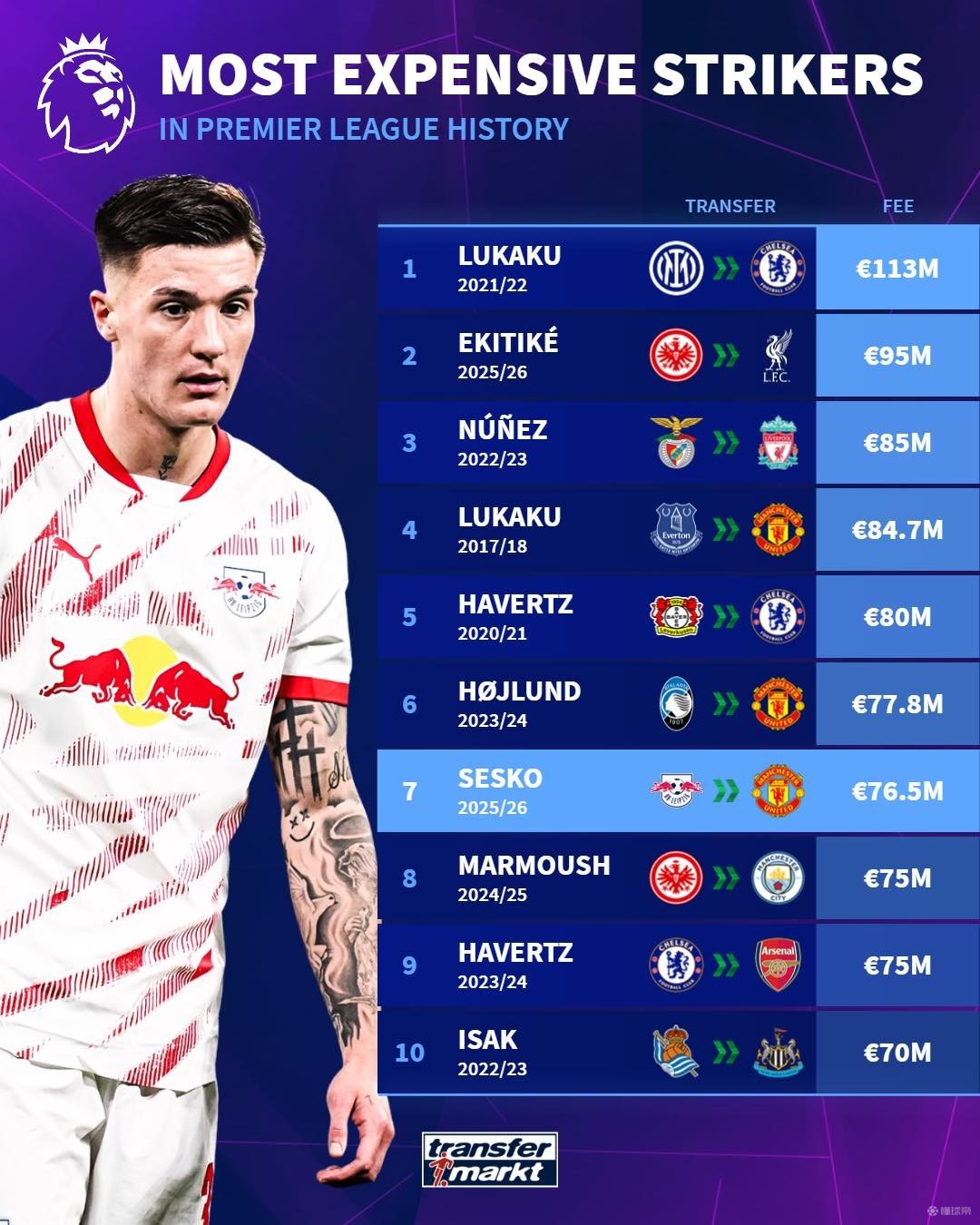 这位年轻而 这位年轻而