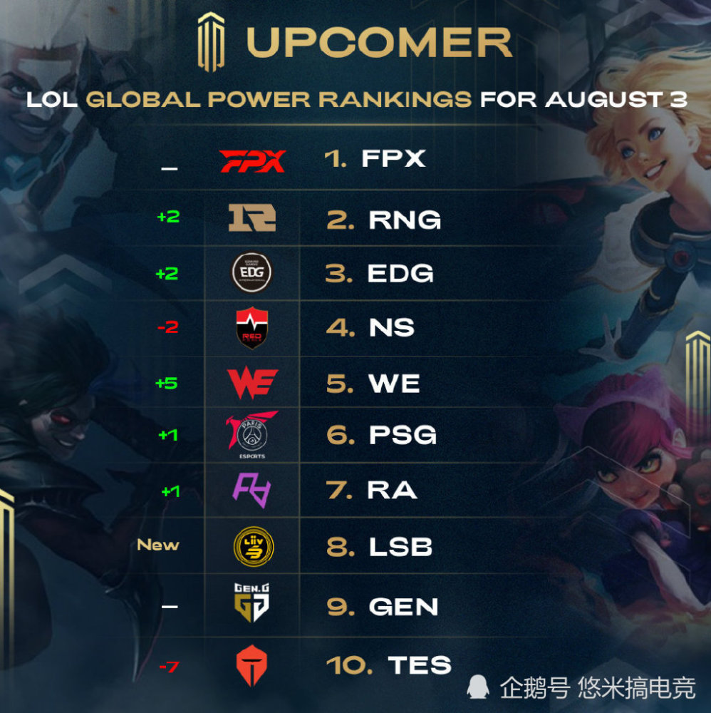 涯或许才刚 涯或许才刚