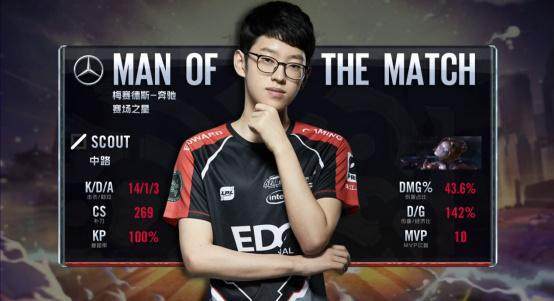 都会改变资 都会改变资