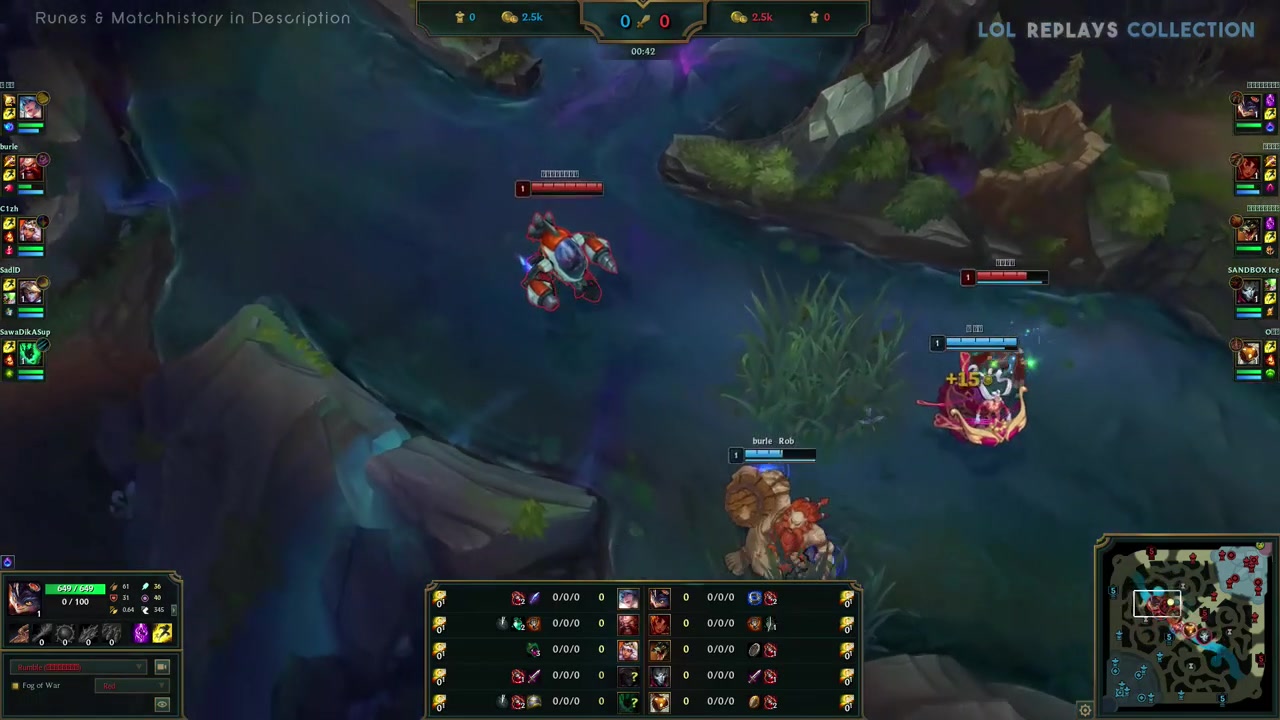 三段法重建 三段法重建