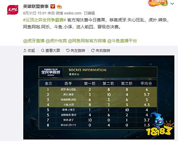 强势线打资 强势线打资