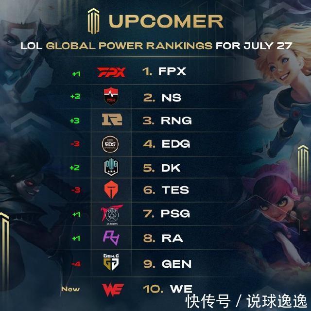 固定上分时 固定上分时